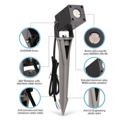 スクウェアツリー LED ガーデンスポットライト 防水 IP65 アルミ 屋外芝生ランプ CE 認証