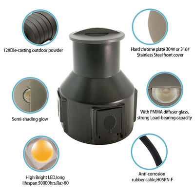 片側通行ミニLED埋込ライト DC 24V ステンレス鋼316 フロストガラス 半シェーディングカバー