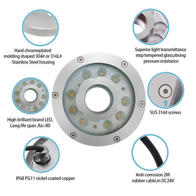 9W 18W 27W RGB 潜水式噴水ノズルリングライト 24VDC RGB カラー 水中用