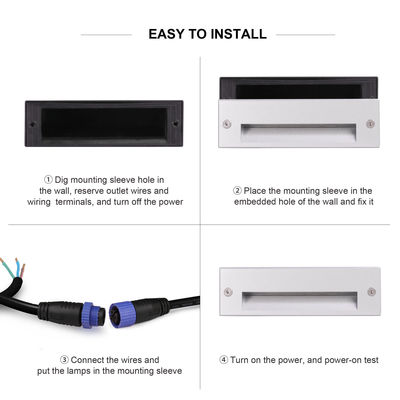 立方体埋蔵 LED 壁灯 220VAC L145*W45mm 5W ホワイト ホット IK 率 09 歩道用