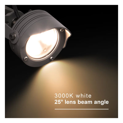 LED プラスチック スパイクスポットライト