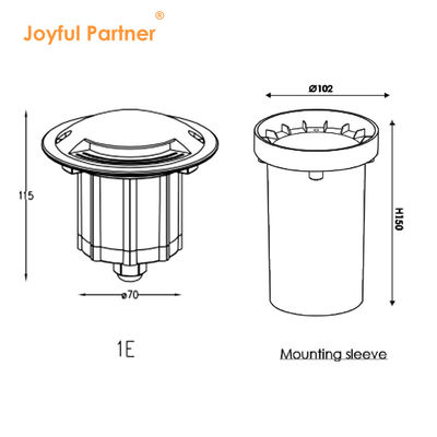 イングラウンド 屋外 LED ウォークオーバー ライト 6W サイド エミット LED 庭園のための地下ライト