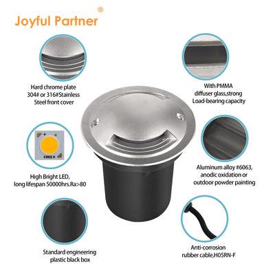 イングラウンド 屋外 LED ウォークオーバー ライト 6W サイド エミット LED 庭園のための地下ライト