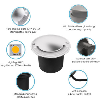 階段デッキ ステップ イングラウンドライト 1W IP67 屋外COB LED 12w 4面発光付きライト