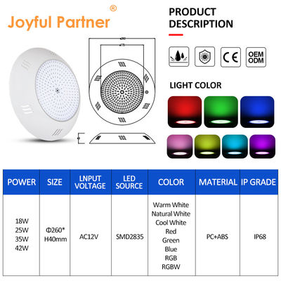 壁掛け LEDプールライト 260*40mm AC12V 42w リモコン ABSハウジング モダンスタイル