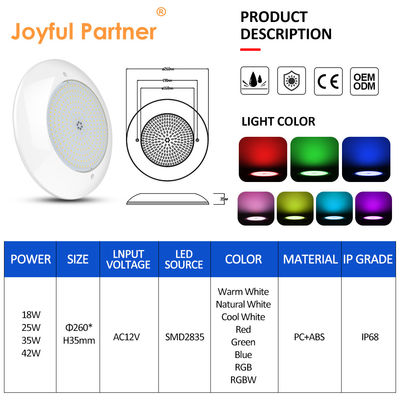 OEM/ODM メーカー 防水 15W RGB WiFi コントロール 4 ワイヤー 接続 SMD 2835 AC 12V 35W