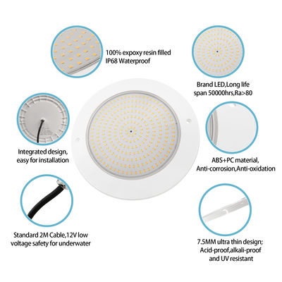 IP68 防水灯 35W ウルトラ スリム H7.5mm 屋外照明 ABS素材 DC 12V 壁掛けプールライト