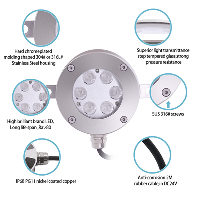 ジョイフル パートナー IP68 防水 6W/12W/18W DC12V RGB DMX 水中 LED 噴水 音楽 踊り 水