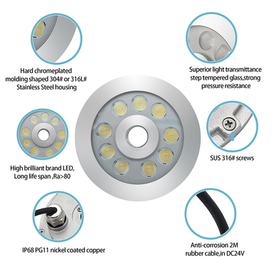 LED 噴出灯 316 ステンレス 鋼 RGB 単色 170*61MM DC12V / 24V IP68 防水