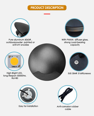 側向きのリセットライト 純アルミ 6063 SMD 2835 中国製