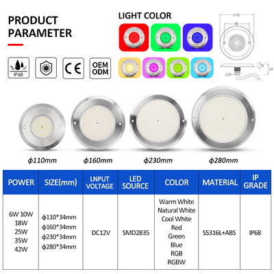 LED PAR56 Pool Lamp 6W 10W 18W 35W 42W SMD LED 2835 Waterproof 110x34MM DC12V/AC12V