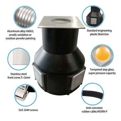 埋込型LEDライト ビーム角8度 DC24V 3W 3000K 50*50MM IP67アルミニウムボディ