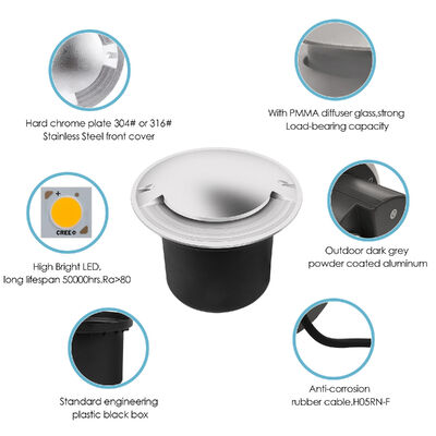 駐車場用、ドライブオーバーライト、ステンレス製フロントカバー、8W CREE COB LED、単色3000K、直径172mm