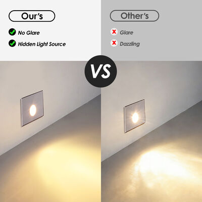 Outdoor Recessed LED Wall Light 3W 3000K White Aluminum for Garden & Patio