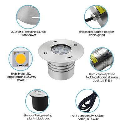 Swimming Pool Underwater Light DC24V 18W IP68 Stainless Steel 316 Asymmetrical Lens Optional Recessed